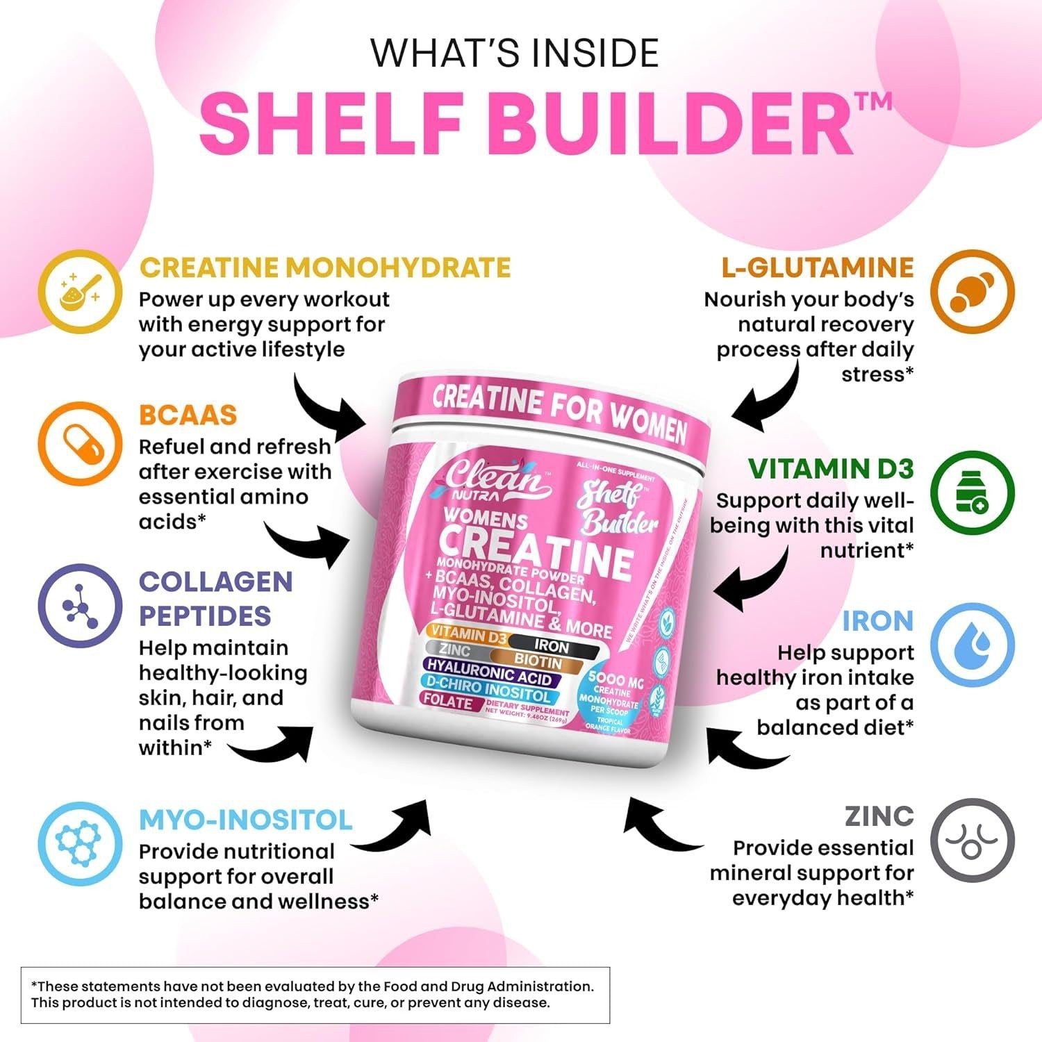 Women Creatine Nutritional Powder