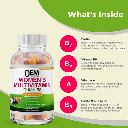 Women's Multivitamin Gummies