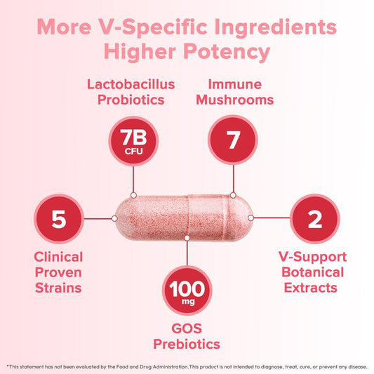 Women's Probiotic Capsules