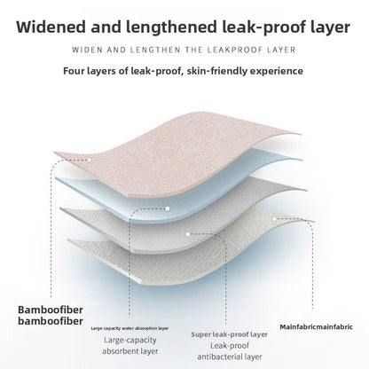 Womens Leak Proof Menstrual Underwear