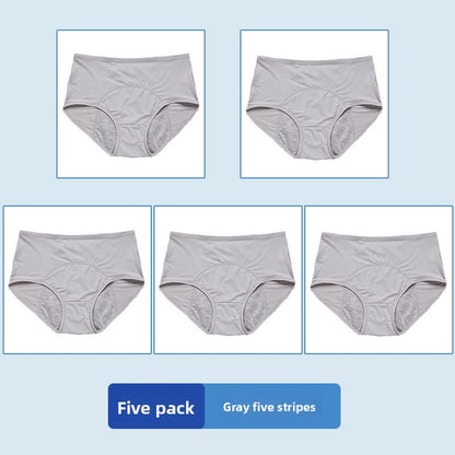 Womens Menstrual Underwear