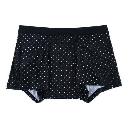 Womens Physiological Leak Proof Underwear