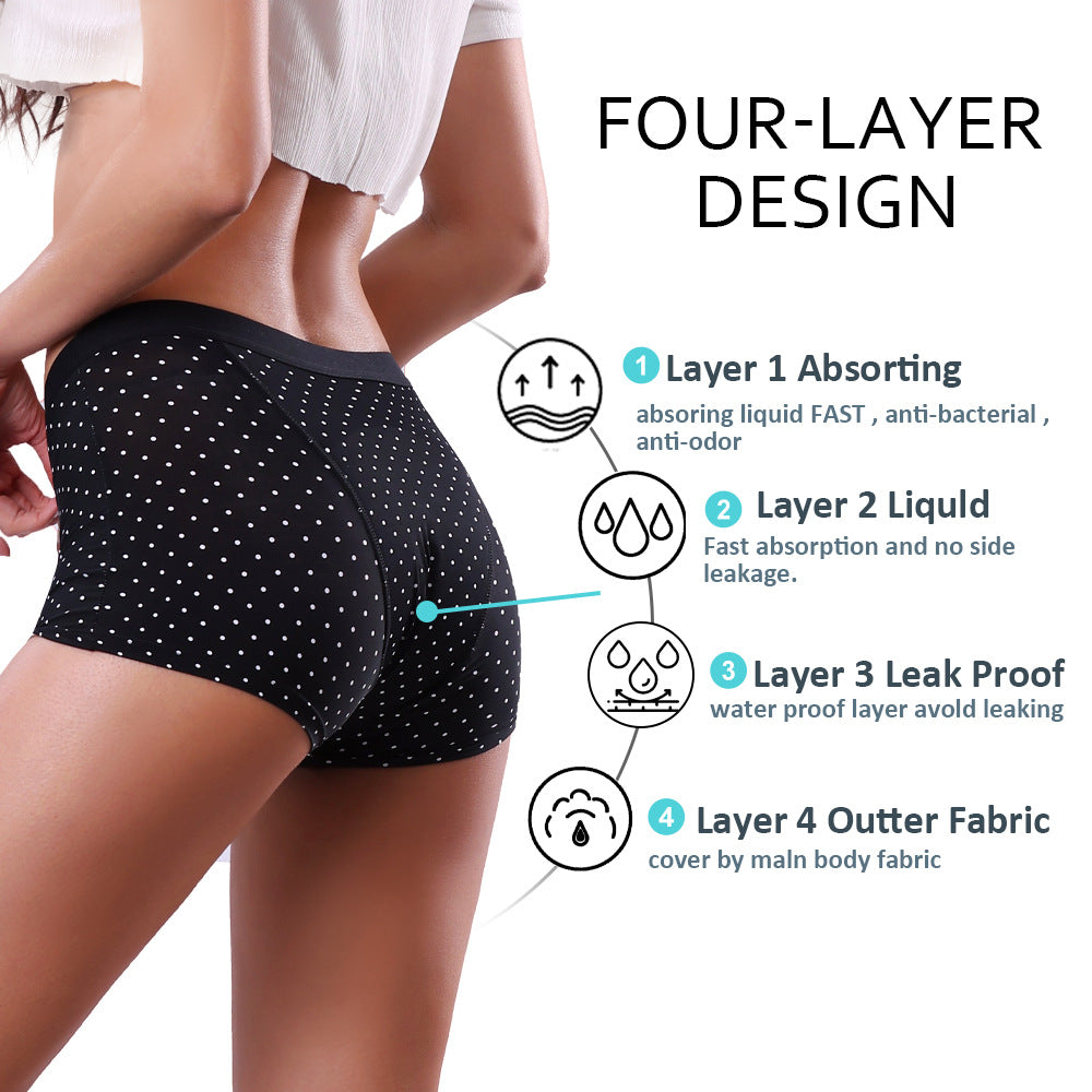Womens Physiological Leak Proof Underwear