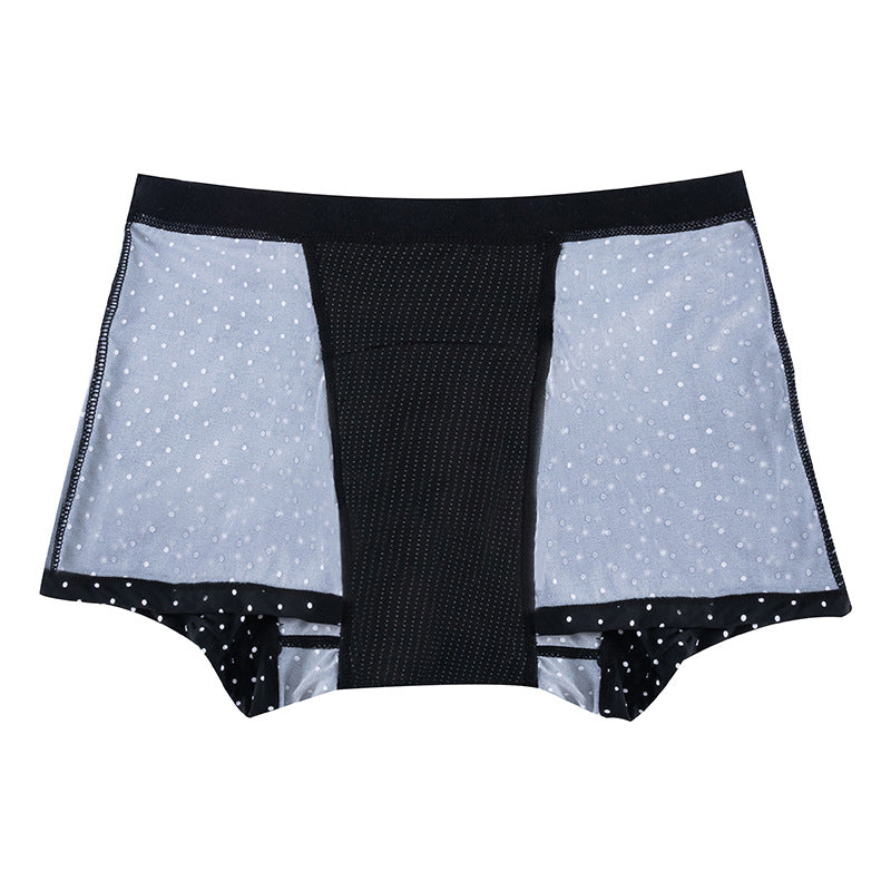 Womens Physiological Leak Proof Underwear