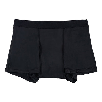 Womens Physiological Leak Proof Underwear
