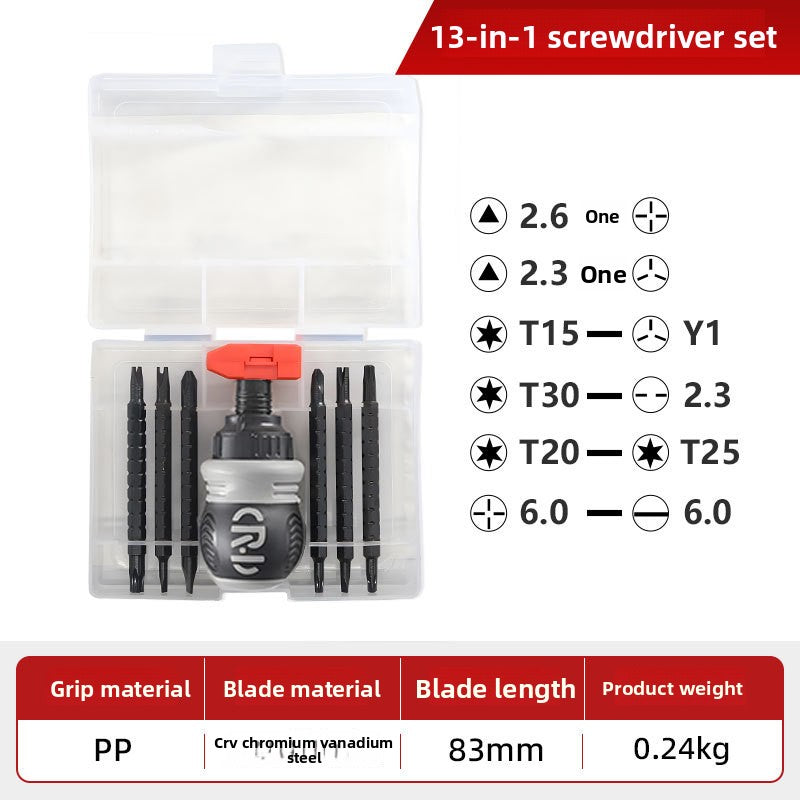 Wrench tool set