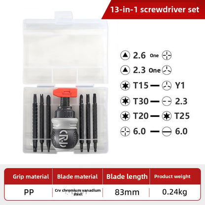 Wrench tool set