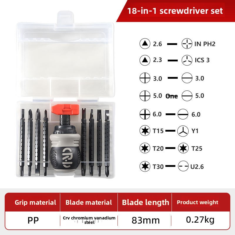 Wrench tool set