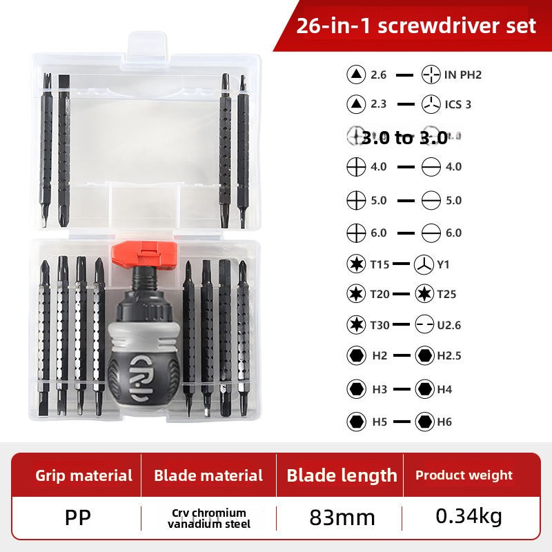 Wrench tool set