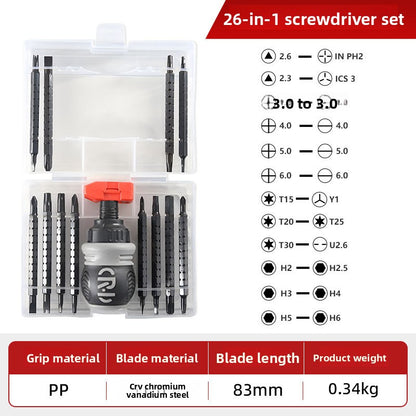 Wrench tool set