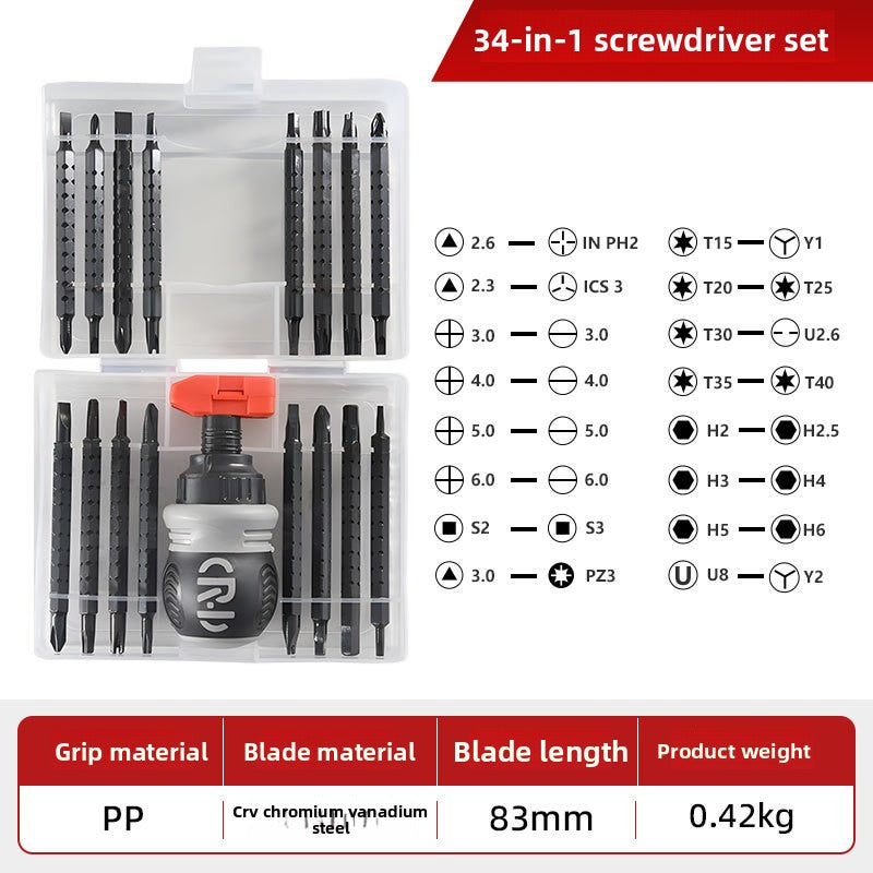 Wrench tool set