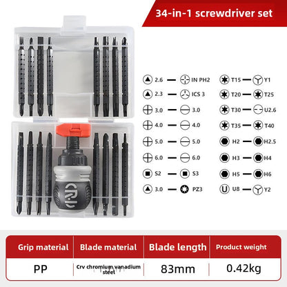 Wrench tool set