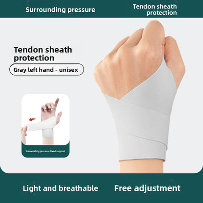 Wrist brace