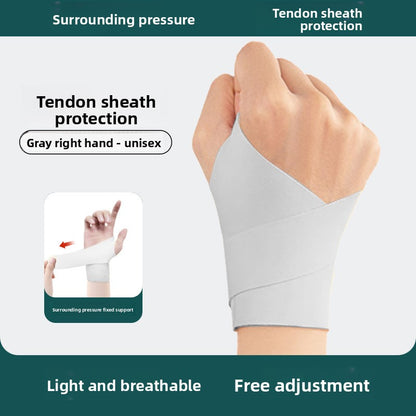 Wrist brace