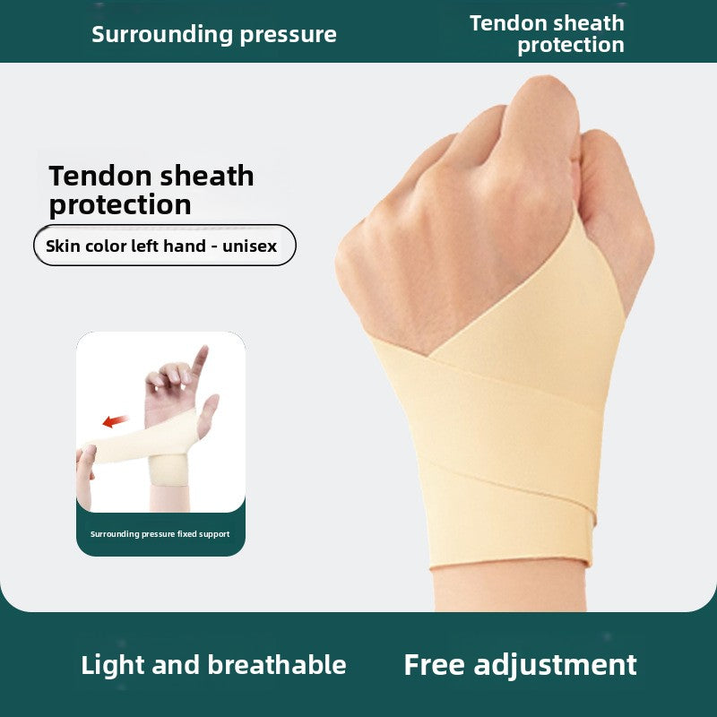 Wrist brace