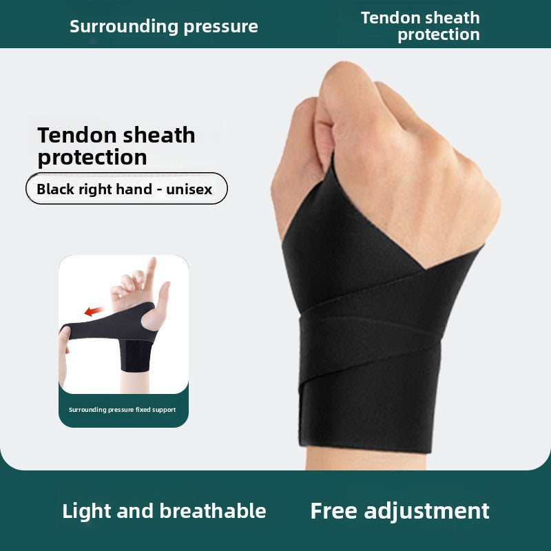Wrist brace