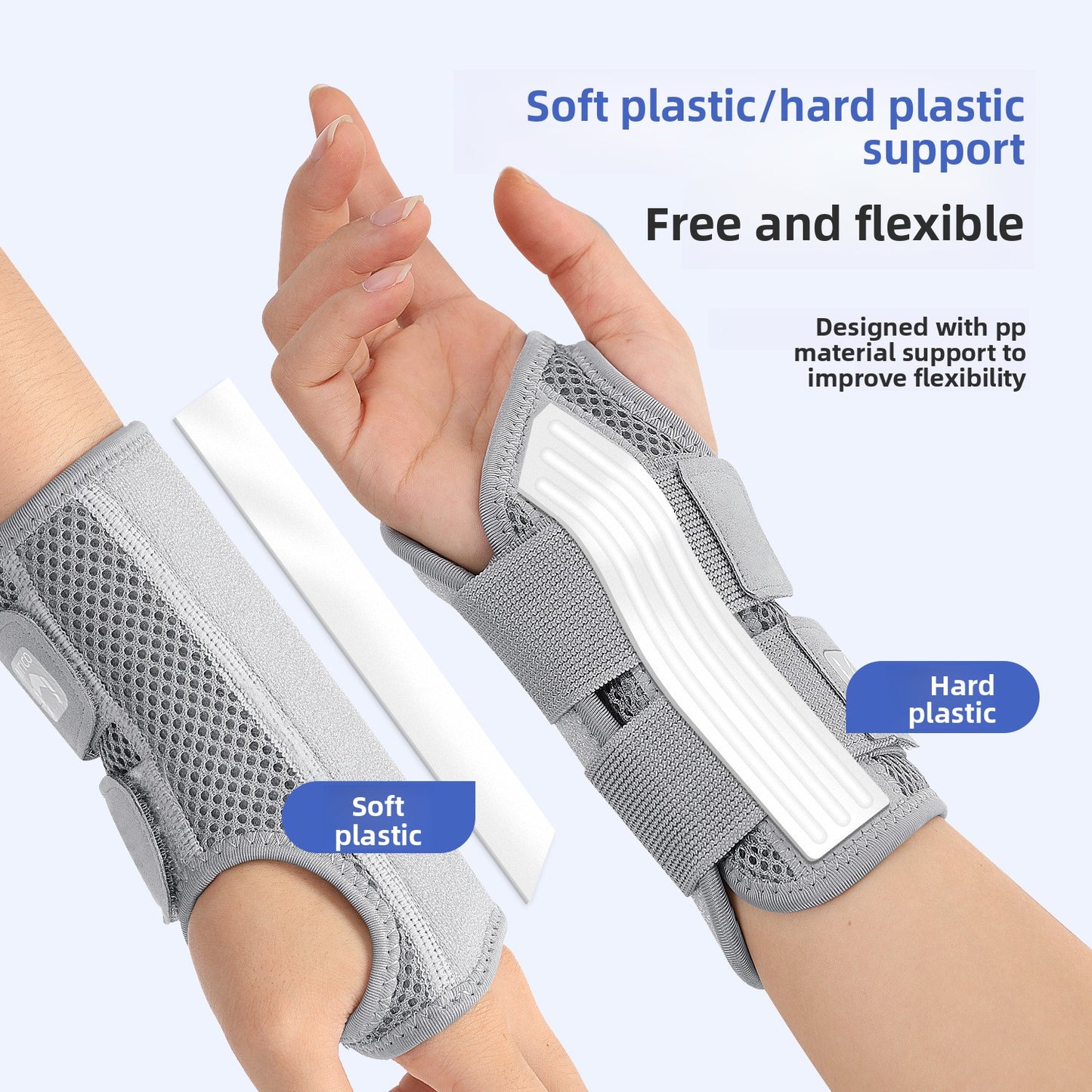 wrist support