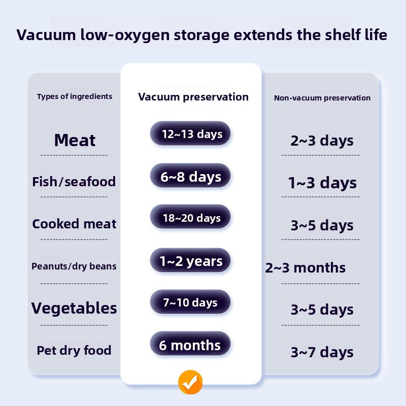 Xia Xin Vacuum Sealing Machine