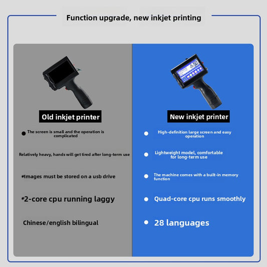 YaomatecSE Handheld Inkjet Printer
