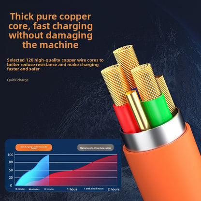 Zn Alloy Fast Cable